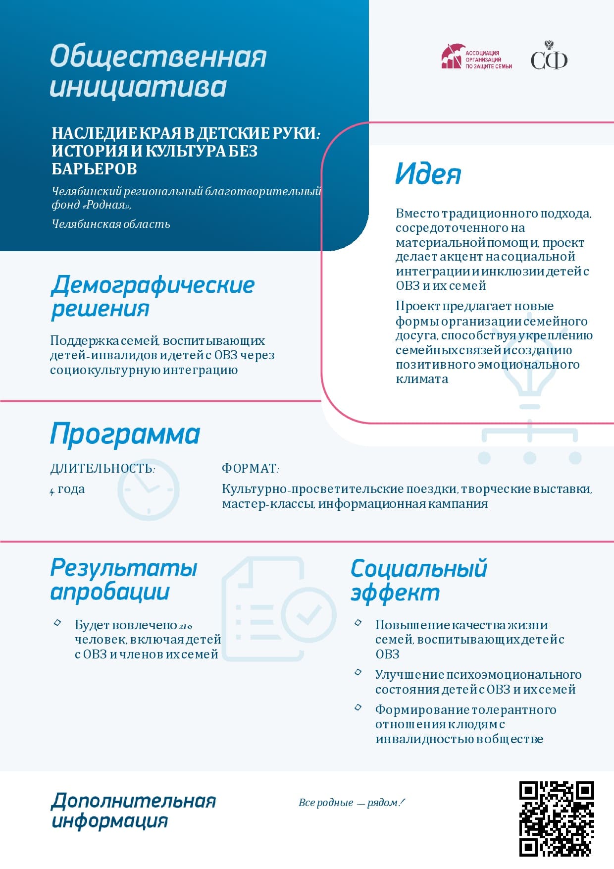 Общественная инициатива